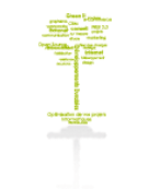 Green IT
